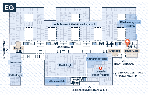 Zahlen, Daten und Fakten zum Flugfeldklinikum