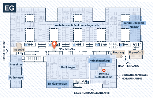 Die Logistikmagistrale