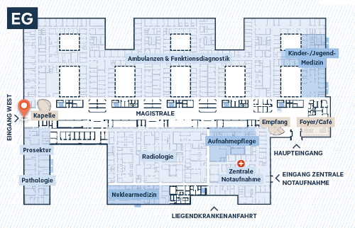 Das westliche Ende der Magistrale - Westportal