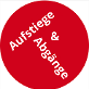 Aufstiege & Abgänge